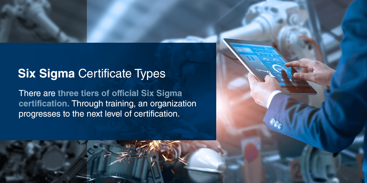 Six Sigma certification levels and belt types